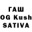 Дистиллят ТГК THC oil timofei filipitch
